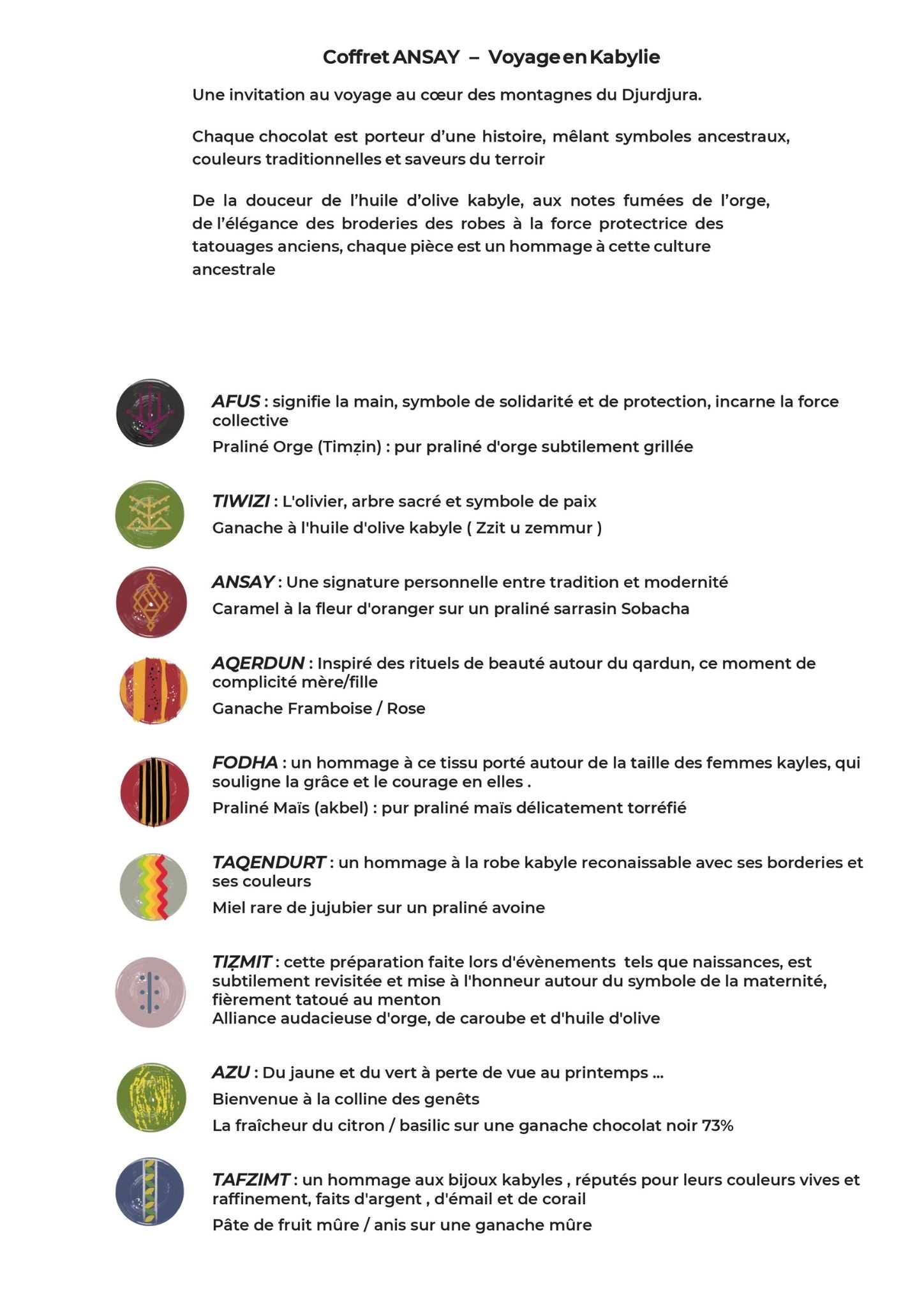 Assortiment des goûts du coffret de chocolats Ansay