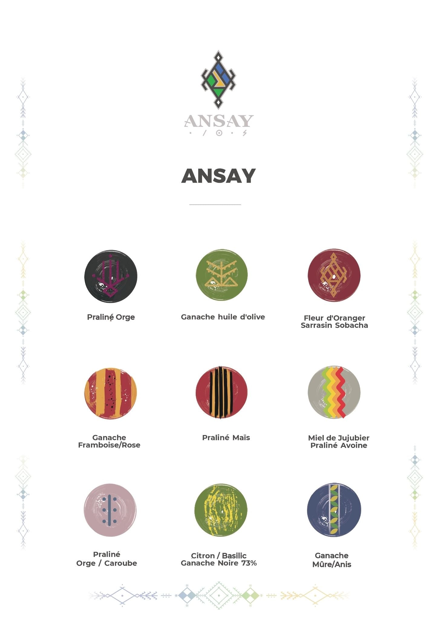 Présentation des goûts du coffret de chocolats Ansay